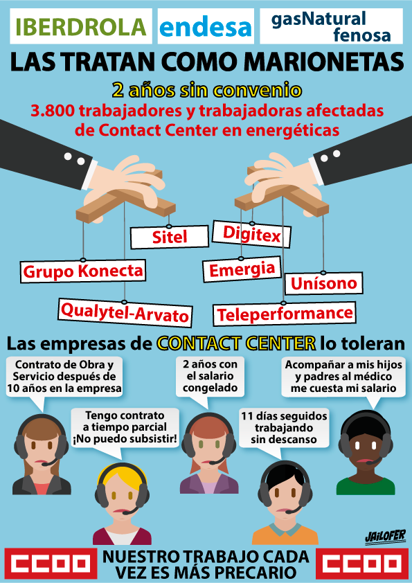 Los trabajadores y trabajadoras de los contact center llevan dos años sin convenio