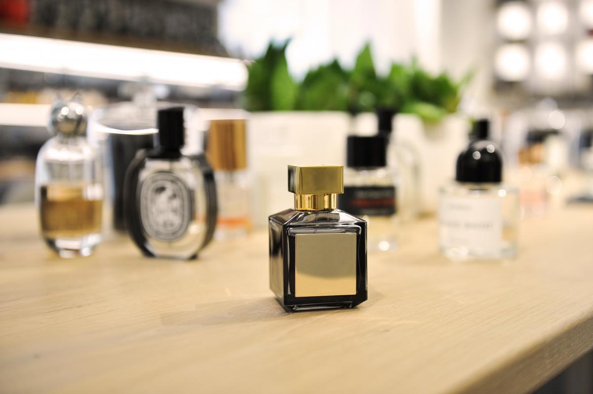 Sector Perfumería y Afines